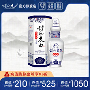 詩(shī)仙太白新花瓷 52度濃香型盒裝白酒 優(yōu)質(zhì)糧食酒 送禮佳選 52%vol 500mL 1瓶
