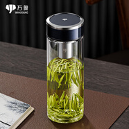 萬象單層玻璃杯商務(wù)辦公節(jié)日禮物泡茶杯男士大容量車載便攜珠光蓋水杯 U33R-藍(lán)黑色-660ml