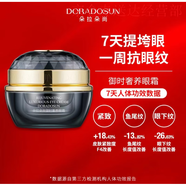 朵拉朵尚朵拉朵尚（Doradosun）李海珍藍(lán)寶石四件全系列官i方套裝 御時(shí)奢養(yǎng)立體眼霜
