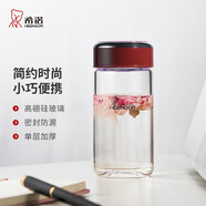 希諾單層玻璃杯家用辦公水杯女高顏值便攜泡茶杯子X(jué)N-9055紅色 330mL