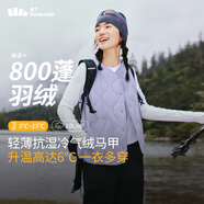 蕉下（beneunder）外套女氣絨馬甲保暖內(nèi)搭可機(jī)洗運(yùn)動(dòng)戶外CL18424漫霧紫S