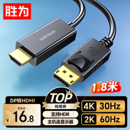 勝為（shengwei）DP轉(zhuǎn)HDMI轉(zhuǎn)接線 4K高清1.2版 DisplayPort轉(zhuǎn)HDMI視頻線 電腦接電視顯示器轉(zhuǎn)換器線1.8米ADH1018G