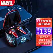 迪士尼（Disney） 漫威藍牙耳機【職業(yè)聯(lián)賽電競款】無(wú)線(xiàn)入耳式跑步運動(dòng)音樂(lè )迷你動(dòng)漫耳機 紅色【蜘蛛俠款】BTMV15