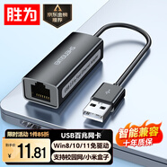 勝為USB轉(zhuǎn)網(wǎng)口 USB2.0百兆有線網(wǎng)卡轉(zhuǎn)換器蘋果華為筆記本電腦小米盒子外置網(wǎng)卡拓展塢轉(zhuǎn)接頭 UR-301G