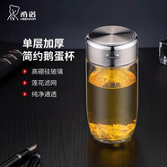 希諾單層玻璃杯加厚鵝蛋杯商務(wù)系男女生通用 新品上市 XN-L701本色 550ml