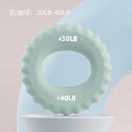法·瑪莎 FAV MARTHA德國品質(zhì)握力器硅膠握力圈握力器男女練手力兒童學(xué)生握力器 款雙力度綠色(30/40磅)
