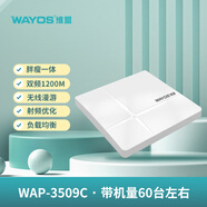 維盟WAP-4001C 雙頻1167Mbps千兆無(wú)線AP吸頂式企業(yè)級(jí)酒店別墅全屋 PoE供電60用戶 WAP-3509C