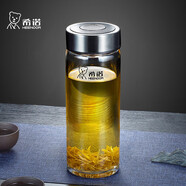 希諾玻璃杯單層加厚大容量家用辦公泡茶杯子男車載水杯XN-6016L 400mL
