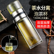 ihold一鍵開蓋雙層玻璃杯防燙男士耐高溫速開飲用水杯子辦公泡茶杯車載 泡茶杯 350ml