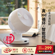 家奈（GENE by HIROSE）日本家奈臺式空氣循環(huán)扇家用桌面小型電風扇靜音節(jié)能大風量渦輪臺扇360搖頭宿舍易清洗廣角送風 月光白（升級藍牙款）