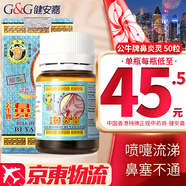 HK【香港直郵】香港直發(fā) 原裝正貨保證 原裝進(jìn)口 香港版 公牛牌痛風(fēng)靈 風(fēng)濕骨痛靈 風(fēng)痛靈 公牛牌鼻炎靈 50片