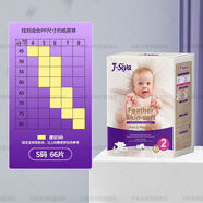 吉兒樂(lè )英國吉詩(shī)雅 J-Siya 快吸透氣嬰兒紙尿褲尿不濕拉拉褲成長(cháng)褲學(xué)步褲 S紙尿褲S碼66片 5包