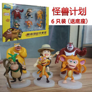 今智郎熊熊樂園熊大熊二光頭強(qiáng)Q版擺件 公仔人偶 聲光玩具熊出沒玩具 熊出沒新品6件套（有底托 彩盒包裝））