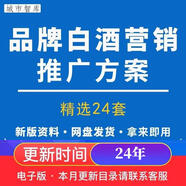 2024白酒品牌營銷策劃方案A廣告策略全案酒類快消品牌升級包裝促