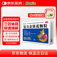 葵花 乖寶寶 復(fù)方金銀花顆粒 10g*8袋 清熱解毒 涼血消腫風(fēng)熱感冒 喉痹 乳娥 目痛 牙痛及癰腫瘡癤癥