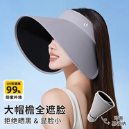 偶森防曬帽女夏大帽檐遮陽(yáng)帽空頂戶(hù)外騎車(chē)全臉?lè )雷贤饩€(xiàn)騎行運動(dòng)蛋卷帽