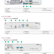 華三（H3C）MSR3600/MSR5600 企業(yè)級網(wǎng)關(guān)VPN模塊化路由器 RT-MPU-100-X1 適用MSR5660 全新正品