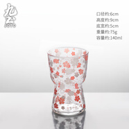 九土高顏值玻璃杯小清新櫻花喝水杯ins小碎花果汁杯耐高溫高顏值杯子 矮款櫻花杯【透明款】 140ml 1只