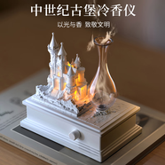 舒居香薰機(jī)復(fù)古冷香儀精油專用香氛機(jī)霧化擴(kuò)香器生日情人節(jié)禮物