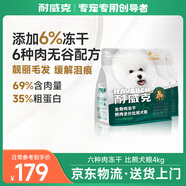 耐威克 鮮肉無(wú)谷六種肉凍干比熊專(zhuān)用狗糧狗干糧小中大型犬成幼犬糧4kg
