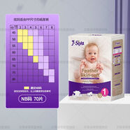 吉兒樂(lè )英國吉詩(shī)雅 J-Siya 快吸透氣嬰兒紙尿褲尿不濕拉拉褲成長(cháng)褲學(xué)步褲 NB紙尿褲NB碼70片 1包