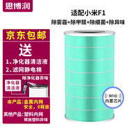 思博潤(rùn)適配小米米家空氣凈化器濾芯（韓國(guó)E+H濾材）過濾網(wǎng) 1代/2代/2S/3代/4代/Pro F1(金屬內(nèi)網(wǎng)，僅適配F1凈化器)