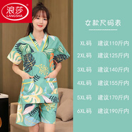 浪莎（LangSha）汗蒸服女款純棉男全棉情侶裝大碼性感浴衣可愛(ài)桑拿按摩服漢蒸浴服 純棉彩葉女款 2XL [女125斤內男145斤內]