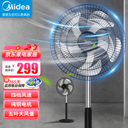 美的電風(fēng)扇商用工業(yè)立式扇大風(fēng)力強(qiáng)力落地風(fēng)扇18寸大電扇換氣扇循環(huán)空氣金屬風(fēng)扇多檔風(fēng)速調(diào)節(jié) FS45-23A