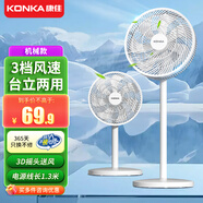 康佳（KONKA）家用電風(fēng)扇落地扇強力臺式大風(fēng)力立式靜音空氣循環(huán)內(nèi)搖頭工業(yè) 白色機械
