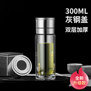 日本進(jìn)口品質(zhì)鋼化玻璃杯防摔耐高溫單手一鍵開蓋雙層速開啟茶水杯 升級款-雙層加厚灰鋼蓋300ml