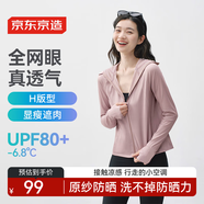 京東京造涼感防曬衣全網(wǎng)眼透氣防曬夾克夏季薄外套 夏季新款 粉色 L