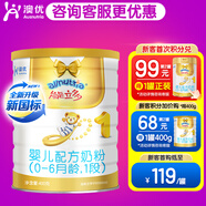 澳優(yōu)（Ausnutria）能力多（能立多）1段嬰兒配方奶粉0-6月24年5月荷蘭原裝進(jìn)口800克 400克1罐裝