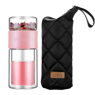 胖東來(lái)同款玻璃杯帶杯套綠珠泡茶杯茶水分離男款杯子套裝女士個(gè)人 粉色【帶杯套】