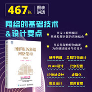 圖解服務(wù)器端網(wǎng)絡(luò)架構(gòu) 第2版 人民郵電出版社 網(wǎng)絡(luò)與通信零基礎(chǔ)入門教程 圖書