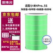 思博潤(rùn)適配小米米家空氣凈化器濾芯（韓國(guó)E+H濾材）過濾網(wǎng) 1代/2代/2S/3代/4代/Pro 4Pro(金屬內(nèi)網(wǎng)，僅適配4pro、5S凈化器)