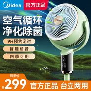 美的（Midea）電風(fēng)扇空氣循環(huán)扇落地扇智能語(yǔ)音遙控家用大風(fēng)力輕音四季凈化扇-A 蘇打綠【智能語(yǔ)音款+99%抗菌濾網(wǎng)】