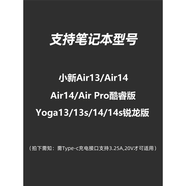 畫屏拾光紀(jì)23.8寸類紙護(hù)眼低藍(lán)光防眩光 高清臺式游戲辦公電競顯示器 電腦超級快充頭65W