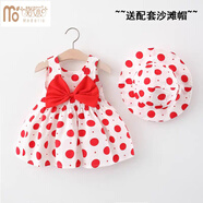 莫代爾女童裙子2025夏季新款韓版棉布格子裙夏裝寶寶公主裙洋氣大領(lǐng)子 連衣裙布帽圓點(diǎn)紅（贈帽子） 110 cm 建議年齡2-3歲