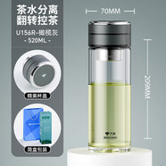 萬(wàn)象（WANXIANG）茶水分離玻璃杯男士便攜泡茶杯 U156R-橄欖灰- 520ml 501-600ml