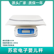 嬰兒體重秤高精度寶寶電子秤家用精準新生兒母嬰兩用秤寵物稱(chēng)重器 品牌出生嬰兒秤【兒保專(zhuān)用】