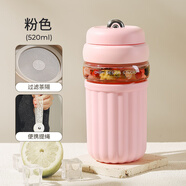 NEWB咖啡杯泡茶玻璃杯水杯男女士學(xué)生高顏值耐高溫夏天便攜辦公室杯子 升級粉色+提繩520ml