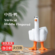 中指鴨生日禮物送男女生朋友閨蜜兄弟惡搞桌面搞怪擺件七夕情人節 中指鴨擺件