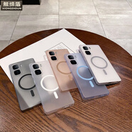 熊締盾 適用iQOONeo10pro+手機殼磁吸超薄磨砂愛(ài)酷iqoo15鏡頭全包保護套Z10turbo防摔neo9spro+硬殼neo11 注意看-鏡頭全包/攝像頭鏤空的 iQOO Z10x