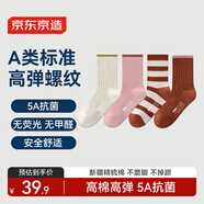 京東京造兒童襪女童軟棉棉襪5A抑菌雙針羅紋地板襪中筒襪20-22CM