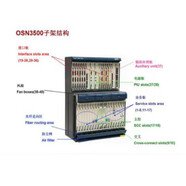 華為HUAWEI 華為3500光端機OptiX OSN3500光傳輸設(shè)備osn3500光端機華為osn3500定制型可咨詢客服