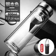 OEMG德國(guó)進(jìn)口品質(zhì)摔不爛鋼化玻璃杯500ml耐摔高溫硼硅雙層玻璃杯保護(hù) 加厚款鋼本色ML 800ml