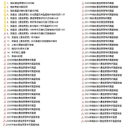 26南京郵電大學(xué)801通信原理考研真題答案南郵801通信原理考研資料 紙質(zhì)版