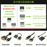 麗臺/Quadro 建模渲染3D 繪圖專業(yè)顯卡K600/K420/K2200/K4200 圖形顯卡 轉(zhuǎn)接線（備注接口 搭配顯卡 單拍不發(fā)）
