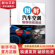 官網(wǎng)正版 圖解汽車(chē)空調(diào)維修技能速成 空調(diào)保養(yǎng)基本原理結(jié)構(gòu)常見(jiàn)故障電控系統(tǒng)維修 汽車(chē)電工從入門(mén)到精通 新能源電動(dòng)汽車(chē)維修書(shū)籍