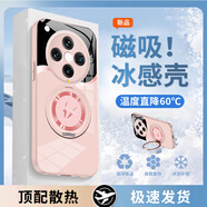 斯美 適用oppofindx8手機殼oppofindx7液態(tài)玻璃pro保護套新款全包防摔360磁吸旋轉(zhuǎn)支架創(chuàng)意閃電高級感 FindX8Pro【玫瑰粉】閃電金屬F250 金屬漆玻璃-360磁吸支架F25